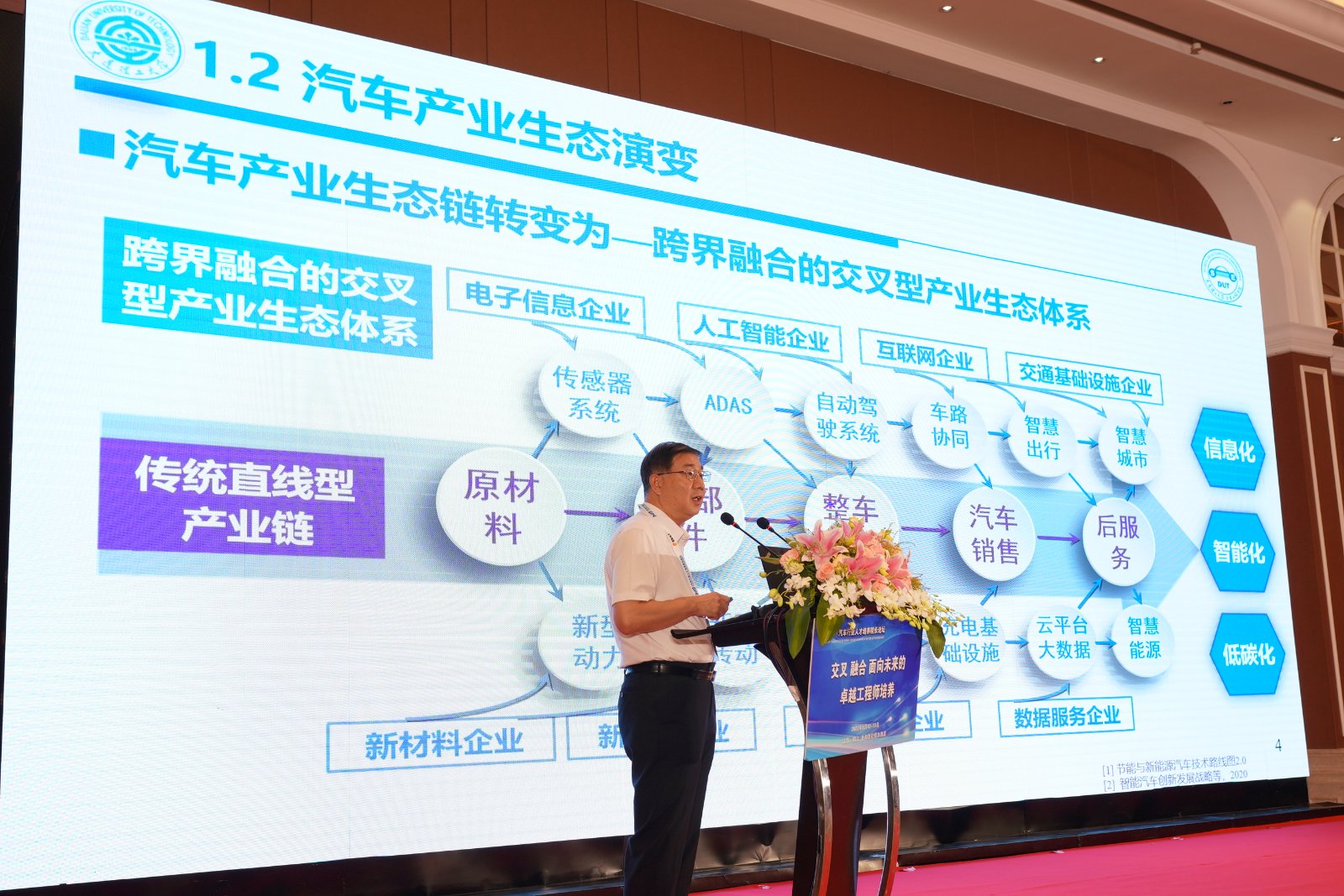 第二届论坛镇江主会场现场